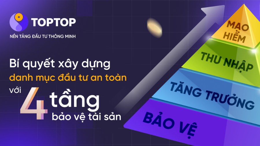 Bí quyết xây dựng danh mục đầu tư an toàn với 4 tầng bảo vệ tài sản
